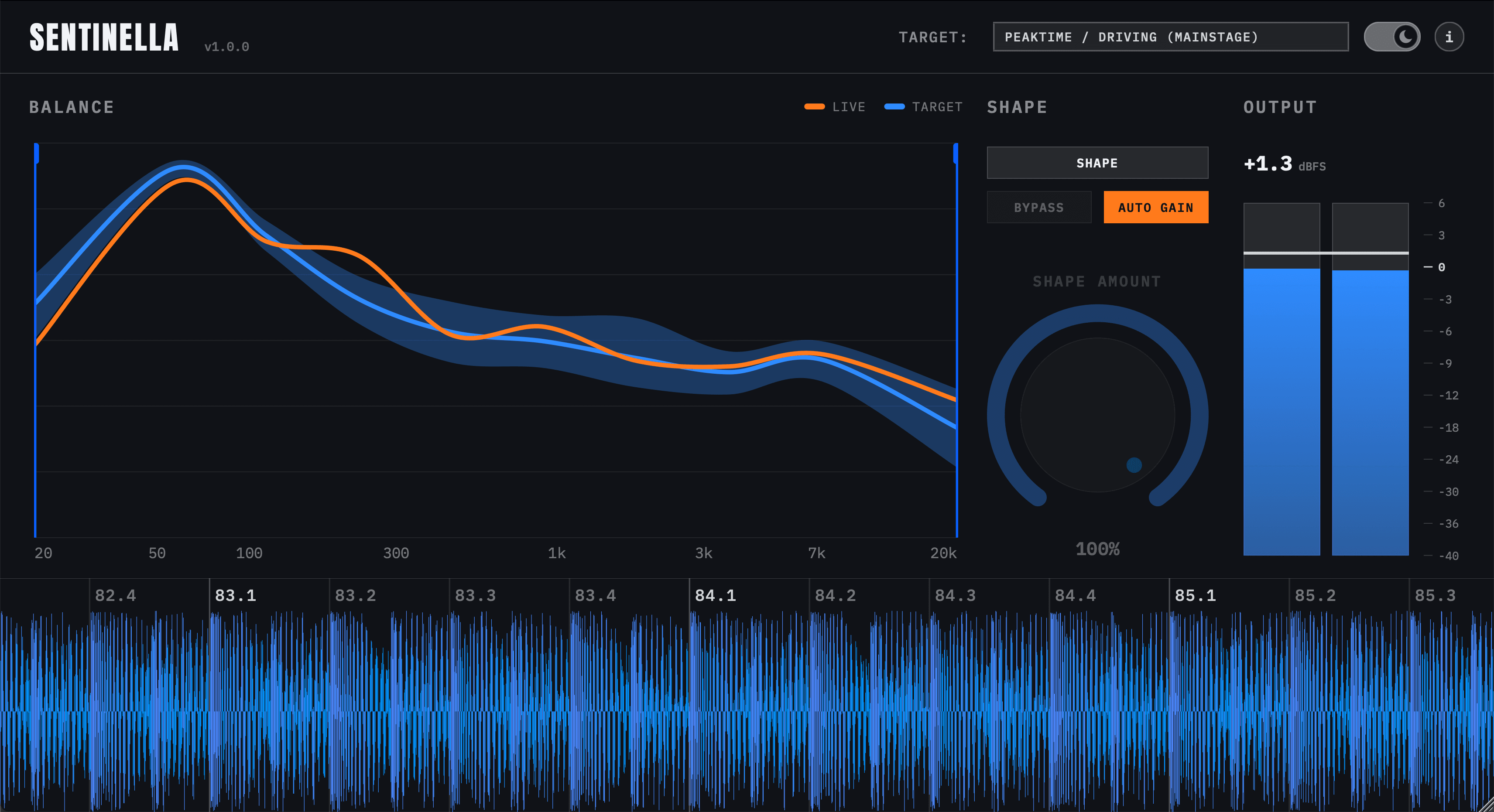 SENTINELLA — plugin interface